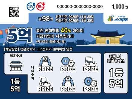 스피또1000 98회 복권 이미지